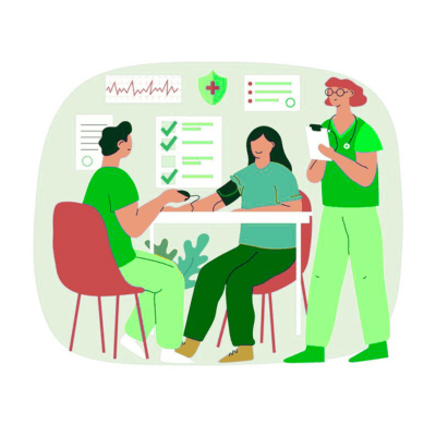 Diagnosis & Examination